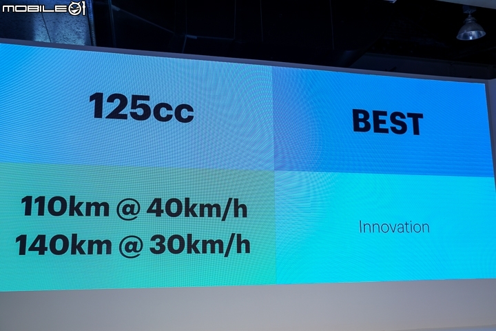 [採訪]充換電並行！Gogoro 2 全車系充電系統導入 + 東部擴點開始！