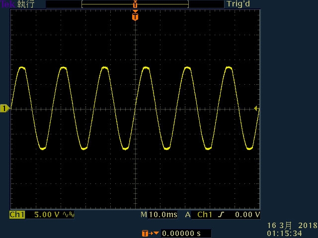 APC Back-UPS 650 BN650M1-TW不斷電系統簡介及測試