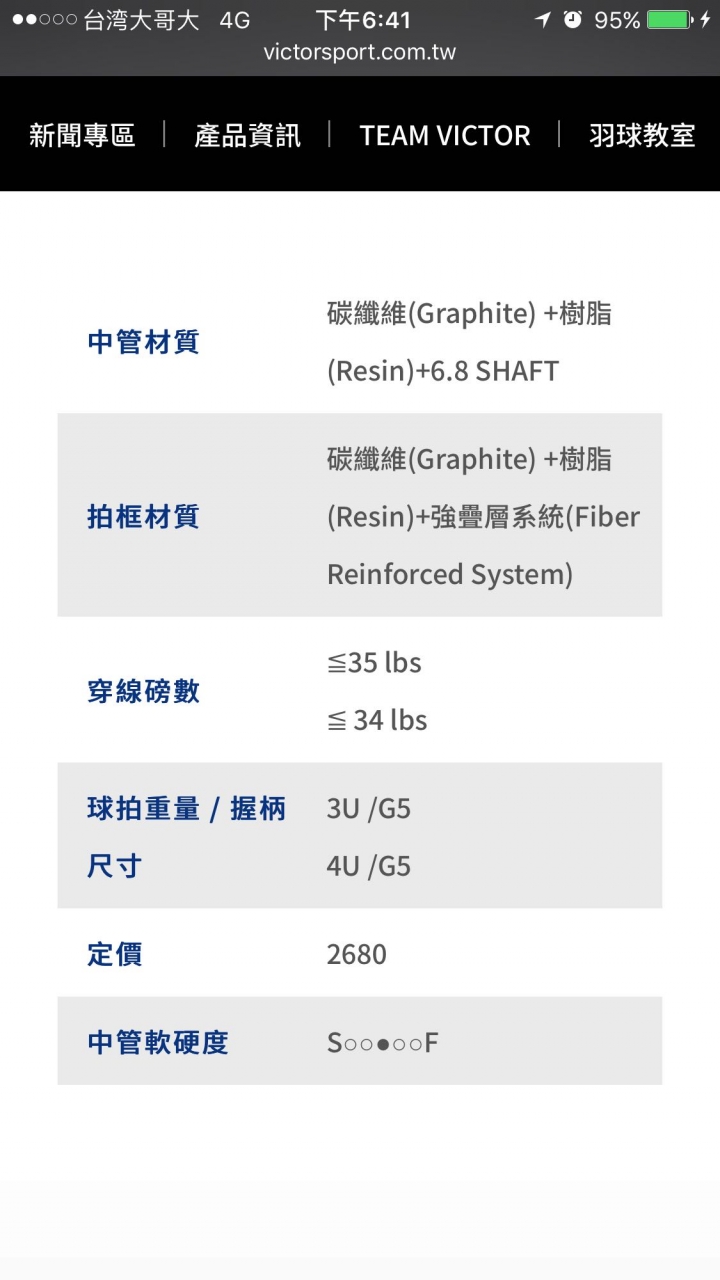 羽球拍選擇