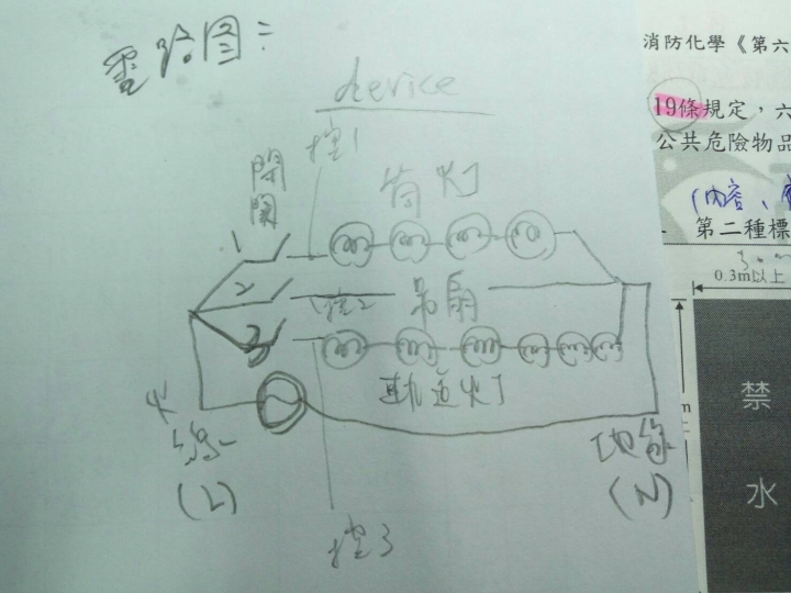 【DIY】請教水電專家 軌道燈 筒燈 吊扇 三開關拉線無天花板配置