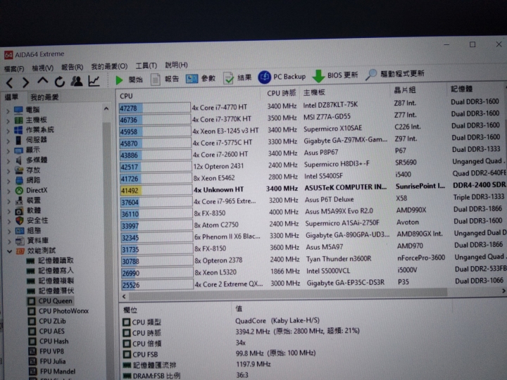 平民英雄ROG Strix Hero Edition開箱 圖多慎入