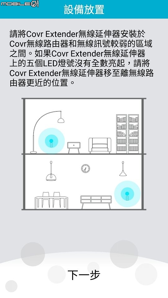 自宅Wi-Fi漫遊 covr-3902 開箱