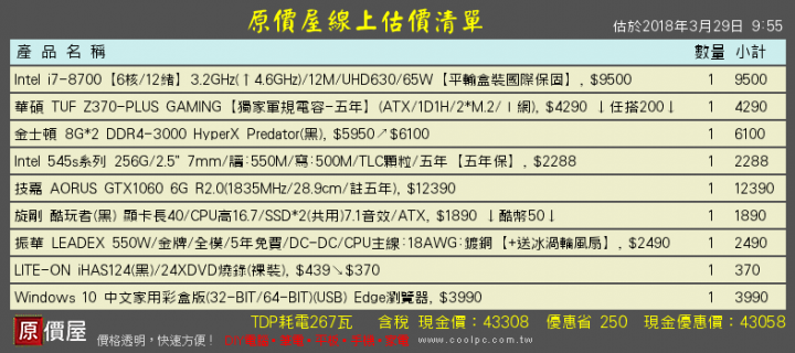 電腦清單最後檢視，很謝謝各位版上的朋友給我建議，讓我學習到很多。