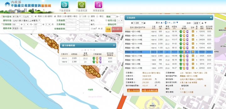 這水岸豪宅又怎麼了?搶著賠錢賣?