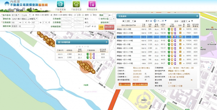 這水岸豪宅又怎麼了?搶著賠錢賣?