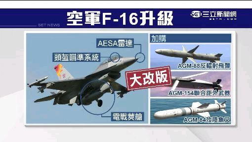 確認一下：我軍F-16V 究竟有無適形油箱？