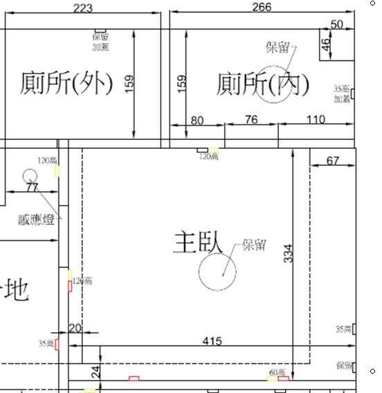 想請問各位家中的床尺寸