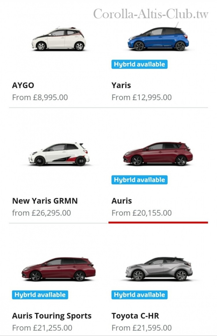 2019 Auris 價格