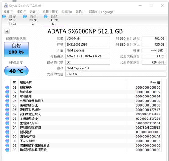 便宜的吃雞SSD XPG SX6000+XPG STORM RGB散熱開箱