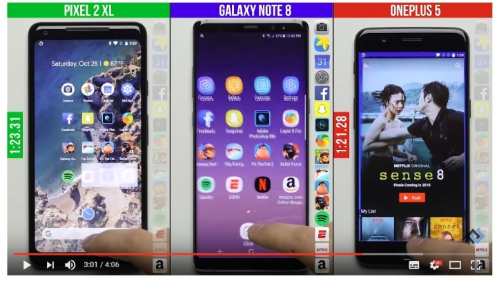 Anandtech對於Exynos 9810的深度評測