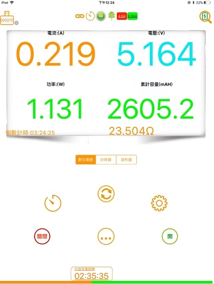 iPhone X 用 iPhone充電器 vs. iPad充電器 的 充電效能比較