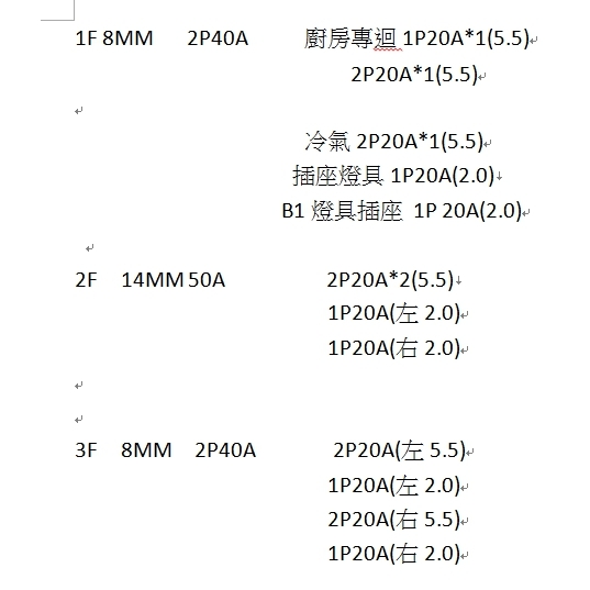 老透天電路整修DIY構想圖