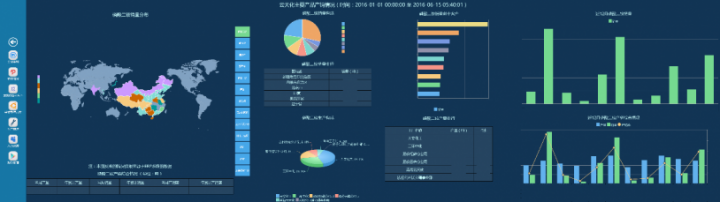 工業4.0核心靈魂在哪裡？不是技術，而是整合思維