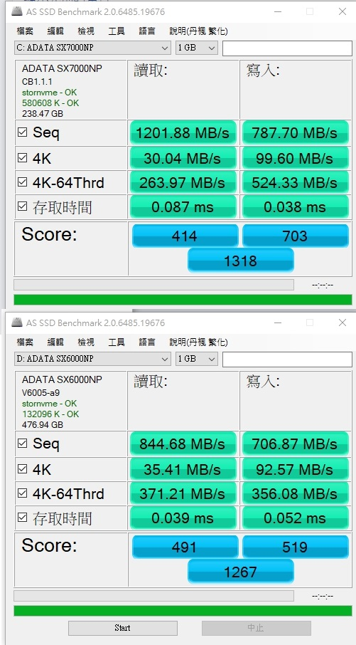 便宜的吃雞SSD XPG SX6000+XPG STORM RGB散熱開箱
