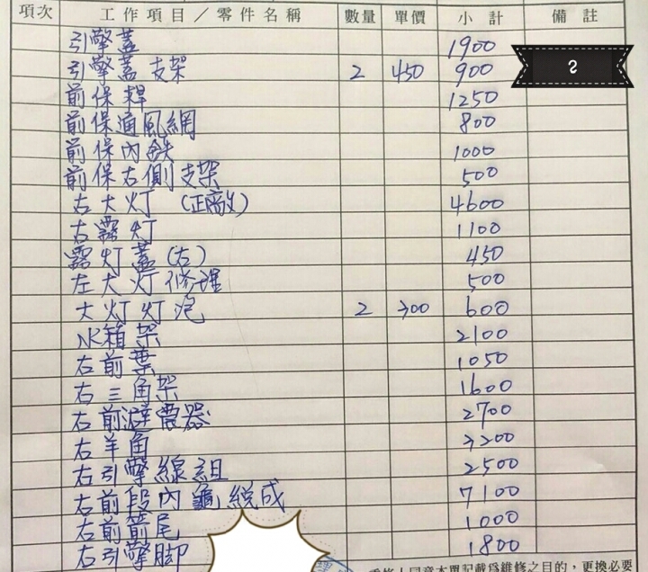 有關12年的Altis修車疑問