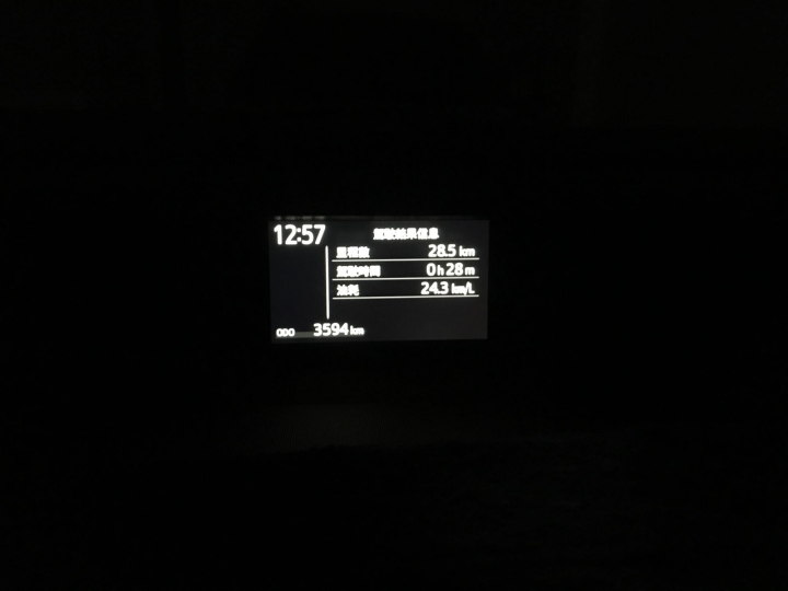 2018 年TOYOTA Prius C 微開箱及保養及油耗分享(10/21更新）