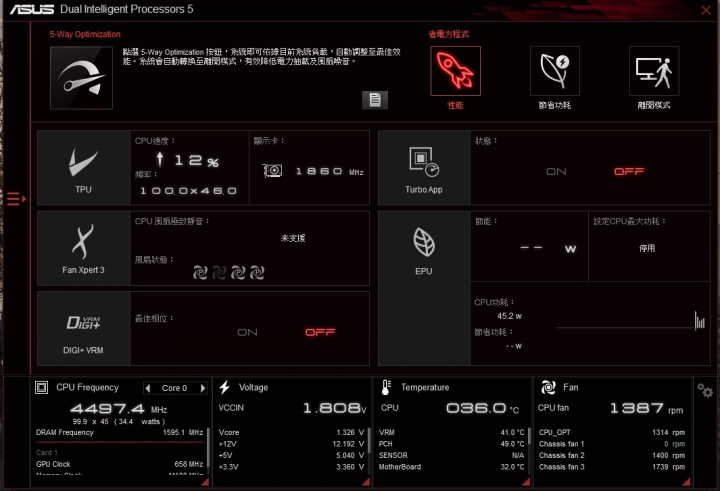 CPU核心溫度