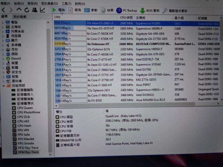 平民英雄ROG Strix Hero Edition開箱 圖多慎入