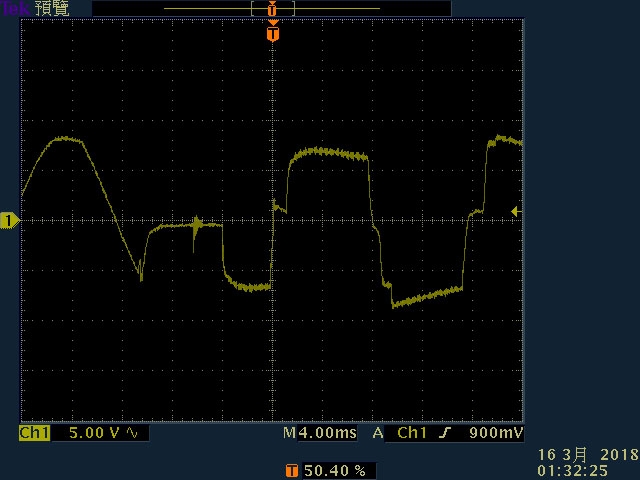 APC Back-UPS 650 BN650M1-TW不斷電系統簡介及測試