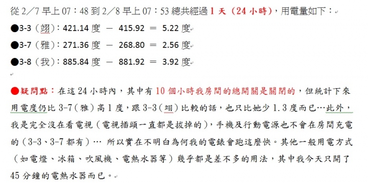 租屋處房東有分裝獨立電錶，請問電子電錶的出錯率會不會很高呢? 有附上觀察心得...