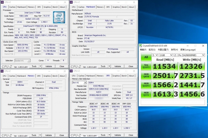 科賦KLEVV CRAS II RGB DDR4電競記憶體-酷炫RGB發光與超強悍效能兼得