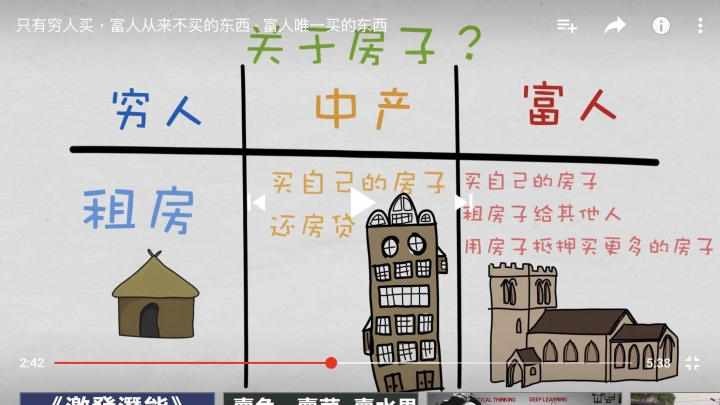 房子的價值=窮人視為刀子丶富人視為金子。