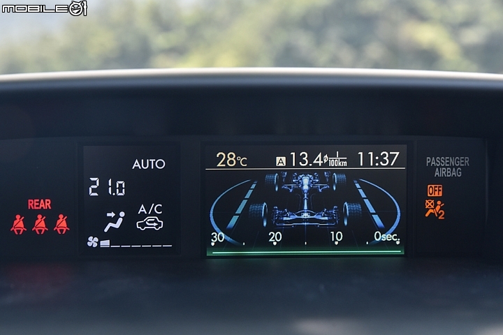 最後的美好 Subaru Forester 2.0 i-P試駕