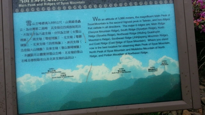 桃山喀拉業單日來回行程記錄(105/6/10)