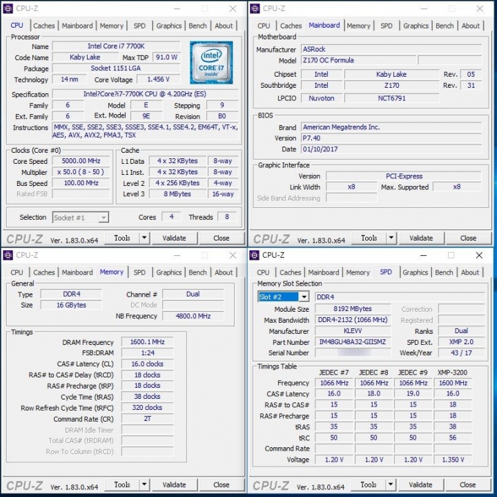 科賦KLEVV CRAS II RGB DDR4電競記憶體-酷炫RGB發光與超強悍效能兼得