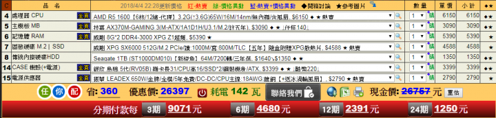 自己上網爬文配了一套菜單 求健檢