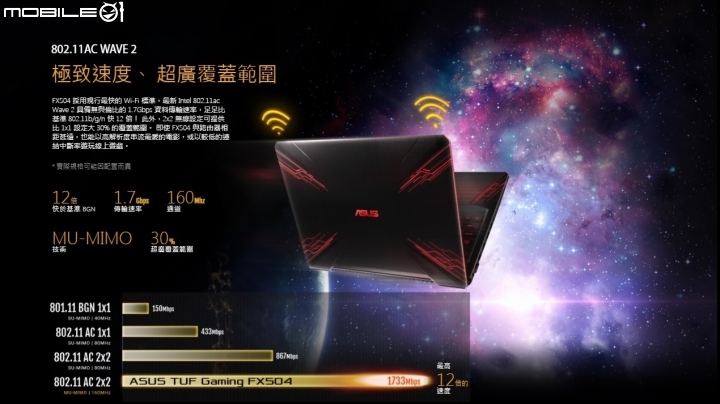 【評測】華碩新一代平價電競筆電 : TUF FX504GE 在 Mobile01 首度評測 !!
