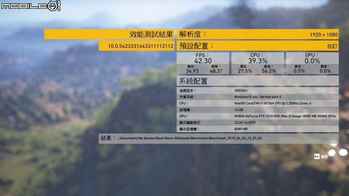 搭載 Intel 8 代六核心處理器 GIGABYTE AERO 15X 搶先實測