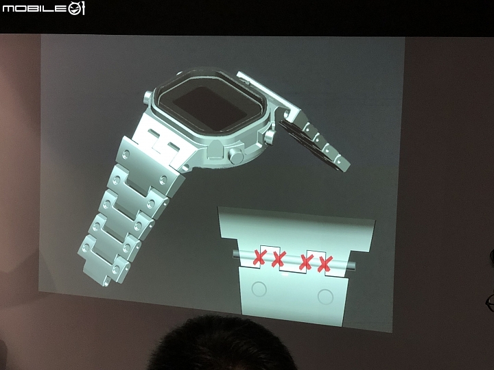 [活動體驗] CASIO G-SHOCK GMW-B5000 網友體驗發表會心得