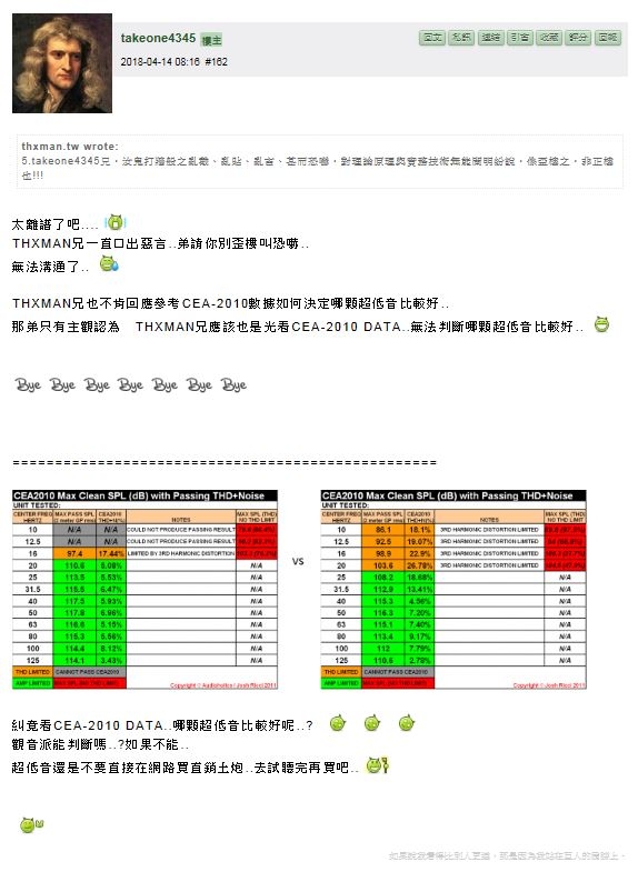 【Re】: CEA-2010 超低音測試簡易重點介紹 & 揭櫫可笑卑劣之為