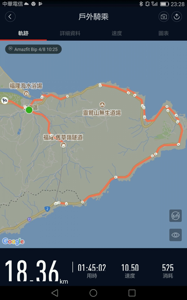 ［Bike, Walk, and Camping］環舊草嶺隧道