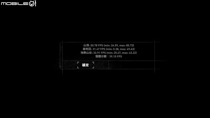 搭載 Intel 8 代六核心處理器 GIGABYTE AERO 15X 搶先實測