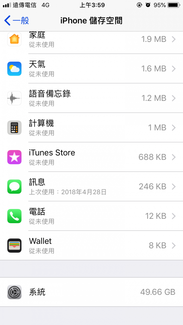 iPhone 6s 系統容量異常