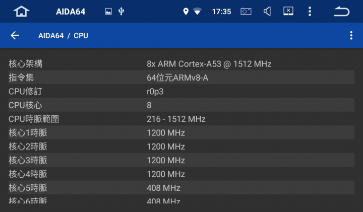 PX5 Coretex-A53 rk3066 MTCE 2G/32G 4G/32G討論