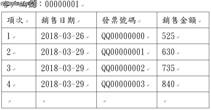 合併列印問題求助