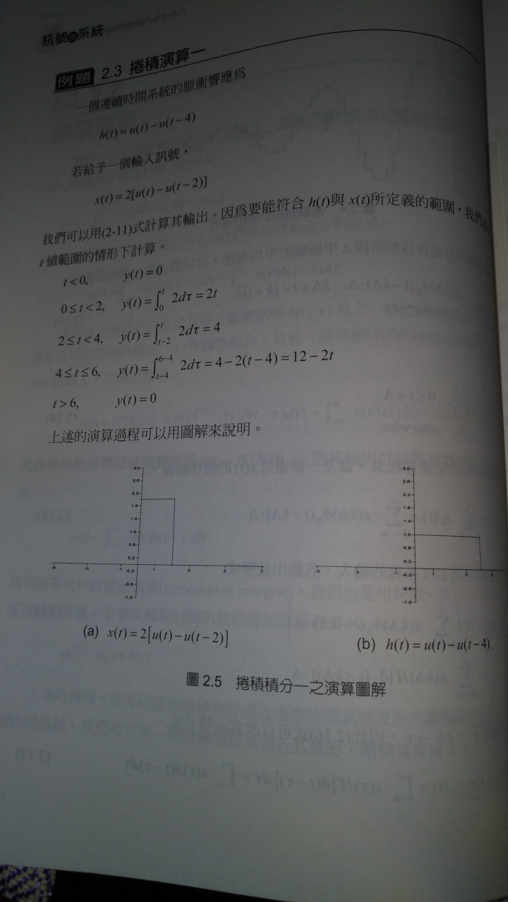 救人喔convolution intefral