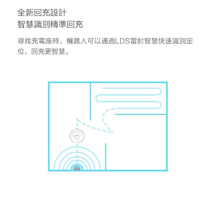 小米 石頭掃地機器人 籌備中！？