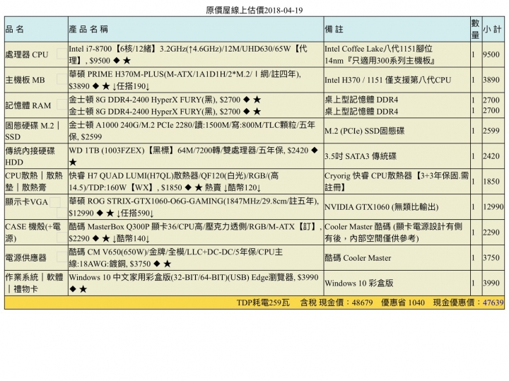 求健檢