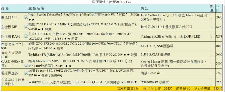 請益44~50k自組電腦菜單,求健檢