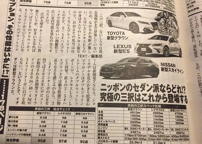 大改款 lexus es 來了 無偽裝現身