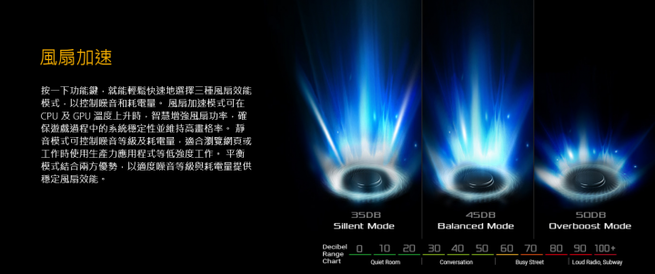 【評測】華碩新一代平價電競筆電 : TUF FX504GE 在 Mobile01 首度評測 !!