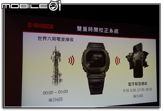 【體驗G-SHOCK】讓人瘋狂合拍的日本設計師與他的經典錶款GMW-B5000