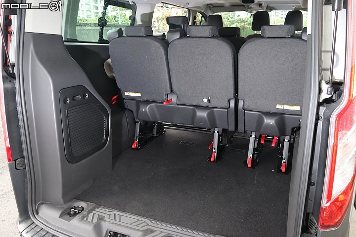 背包客們的好旅伴！Ford Tourneo Custom自排版試駕報導