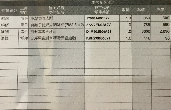 定保保養單覺得很貴，請問有哪裡可以刪減的嗎