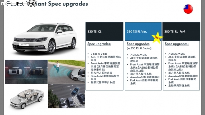 Passat B8 最新訊息(ACC列入標準配備)
