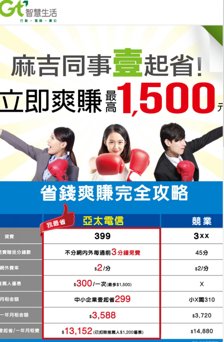 亞太©企業©一起省.......限時到4／30銅板價吃到飽